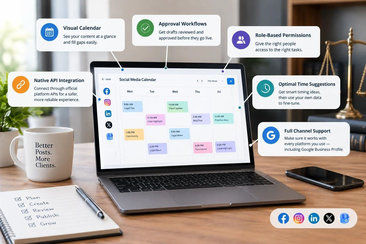 A laptop showing a weekly social media calendar for a law firm, labelled with six scheduler features: visual calendar, approval workflows, role-based permissions, native API integration, optimal time suggestions and full channel support including Google Business Profile.